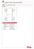 Materiales 020FL
