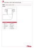 Materiali 040FL
