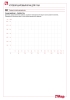 Pressure-temperature diagram 062