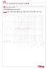 Pressure drop diagram 066