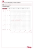 Pressure drop diagram 069