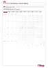 Pressure drop diagram 071