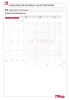 Diagramm Druckverluste 072