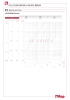 Pressure drop diagram 072