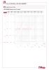 Pressure drop diagram 076