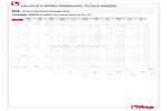 Perdite di carico 076
