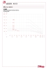 Pressure-temperature diagram 076