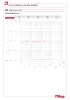 Pressure drop diagram 078