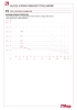 Diagramma pressione-temperatura 078