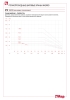 Pressure-temperature diagram 078