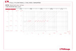 Pressure drop diagram 079