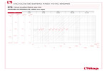 Diagrama de pérdidas de carga 079