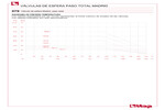 Pressure-temperature diagram 079