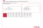 Abmessungen 080