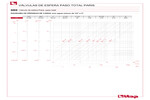 Diagrama de pérdidas de carga 080