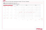 Diagrama de pérdidas de carga 082