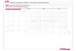 Diagramm Druckverluste 083