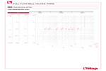 Pressure drop diagram 083