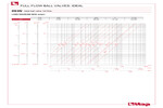 Pressure drop diagram 093N