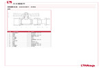 材料 098RSK