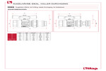 Abmessungen 098S