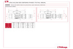 Dimensiones 098S