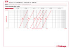 Pressure drop diagram 099