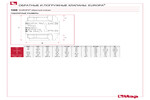 Общие размеры 100