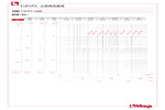 压力损失 100