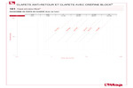 Diagramme pertes de charge 101