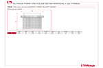 Dimensiones 102