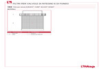 Materiali 102