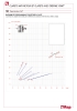 Diagramme de pression minimum pour l'ouverture de la vanne 103