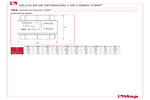 Dimensiones 103