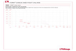 Pressure-temperature diagram 103