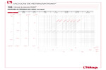 Diagrama de pérdidas de carga 104