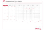 Diagramme pertes de charge 104