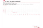 Pressure-temperature diagram 104
