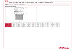 Dimensiones 105