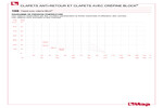 Pressure-temperature diagram 106