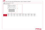 Dimensiones 108
