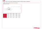 Dimensiones 112