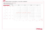 Pressure drop diagram 112