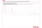 Pressure-temperature diagram 112