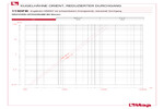 Diagramm Druckverluste 113DFB