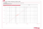Pressure drop diagram 113DFK