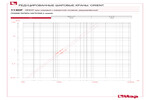 Диаграмма падения давления 113DF