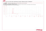 Pressure-temperature diagram 113DF