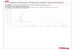 Pressure-temperature diagram 113DF