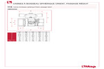 Dimensions 113